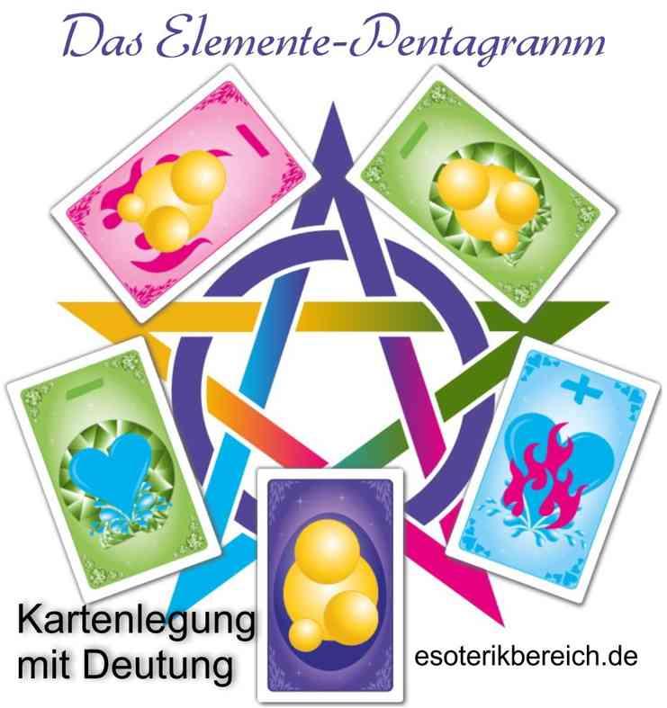 Kartenlegung mit den Elementekarten - Das Elemente-Pentagramm